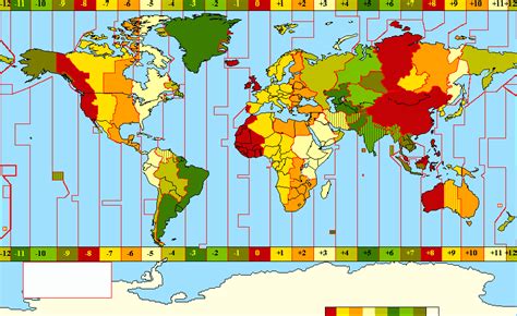 england time zone